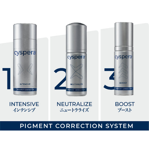 シスペラ インテンシブシステム