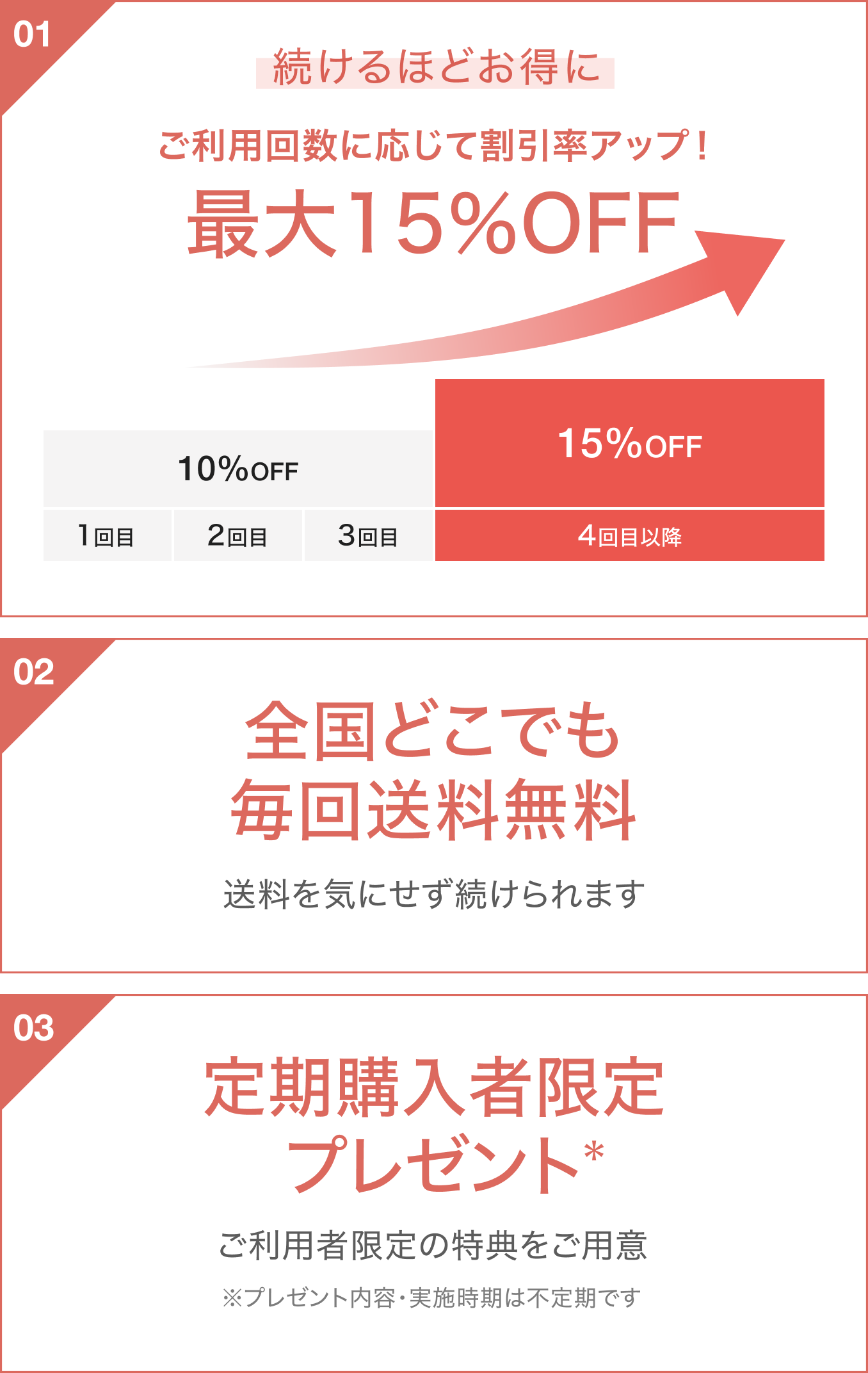 定期購入の特典