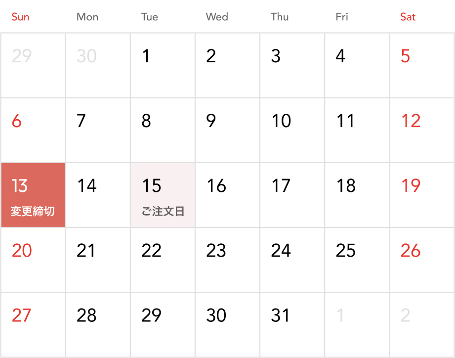 各種変更手続き期限